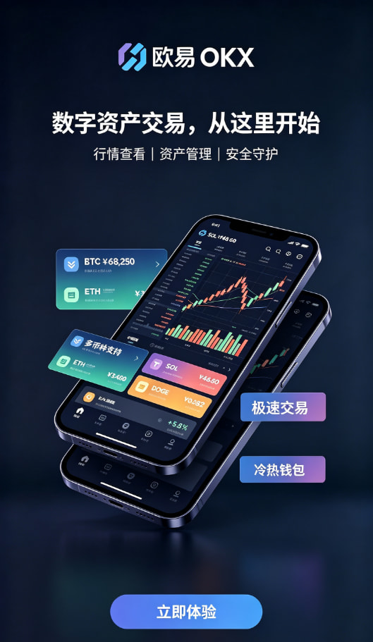 欧交易所App官网下载行情分析与风控设置